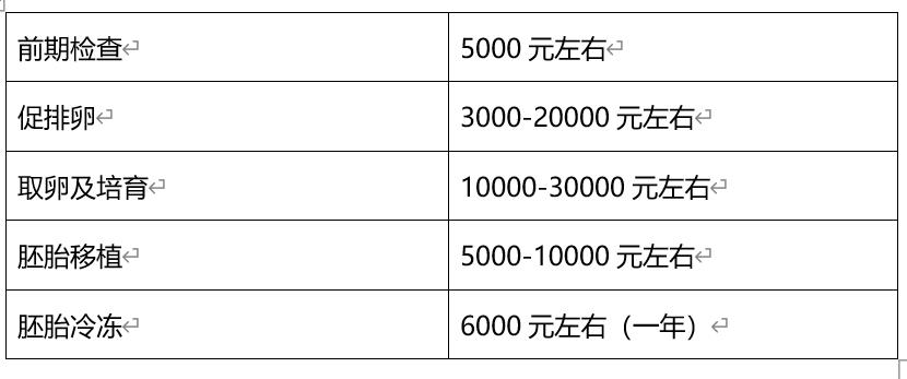 郴州市第一人民医院中心医院