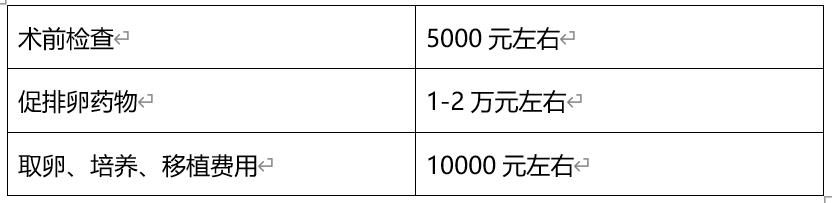 岳阳市妇幼保健院