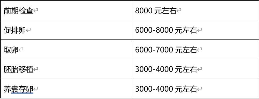 怀化市鹤城区妇幼保健院