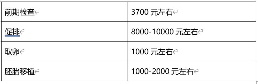 邵阳汇恩生殖健康专科医院