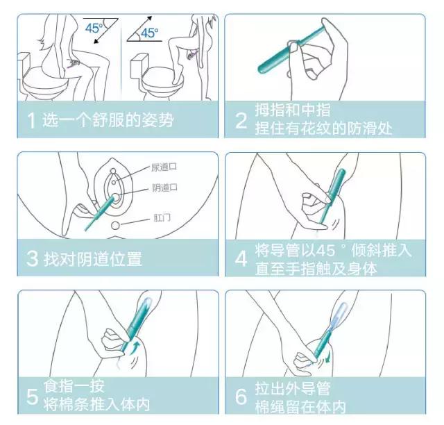 卫生棉条的用法图片解释，怎么用卫生棉条更健康