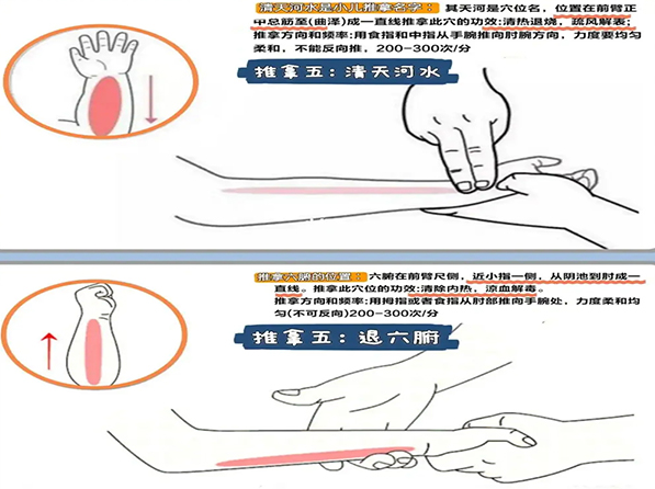 小孩退烧推拿手法及示意图详解,推天河水退烧实在太有效了