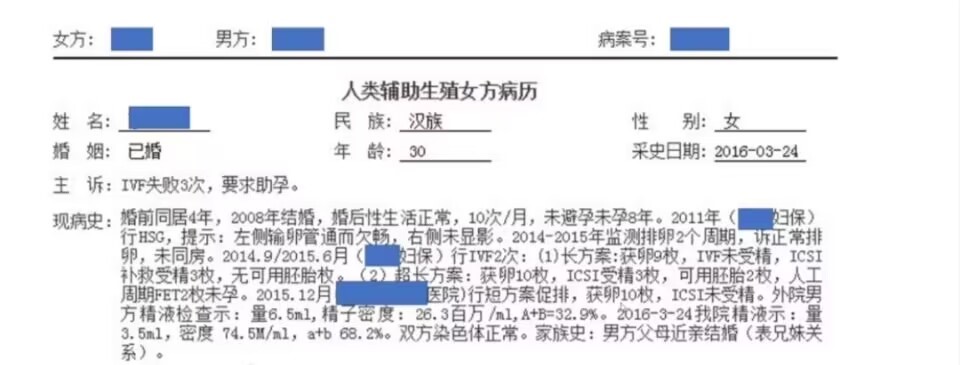 无理想胚胎的相关因素分析及实验室策略