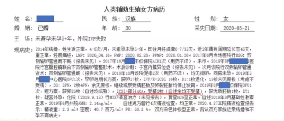 无理想胚胎的相关因素分析及实验室策略