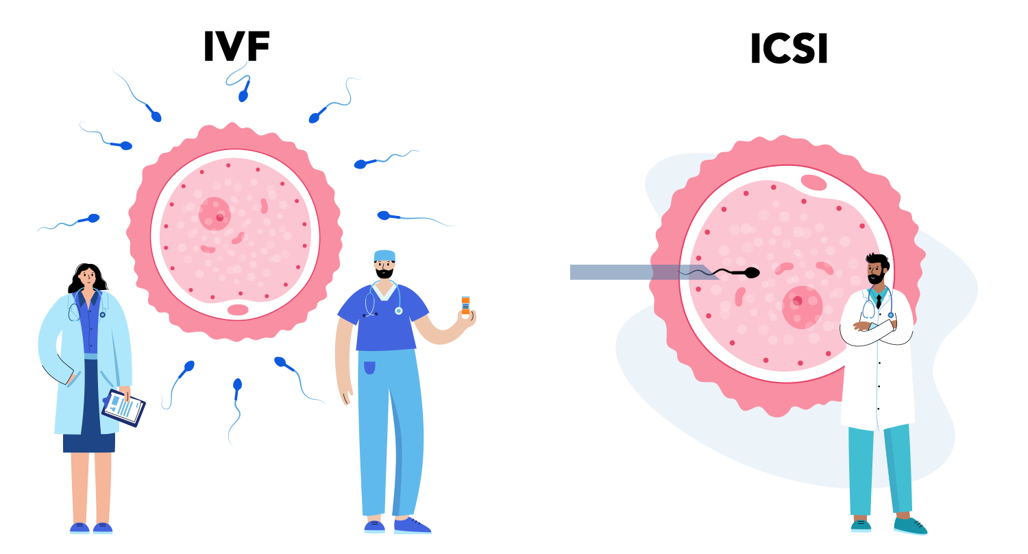 精少怎么治疗 精子少做试管可以吗？