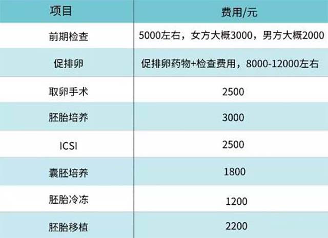 内蒙古自治区人民医院