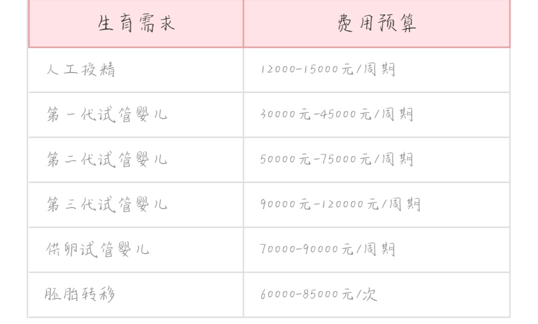 ​新疆佳音医院集团有限公司